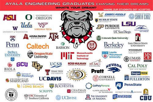 our colleges
